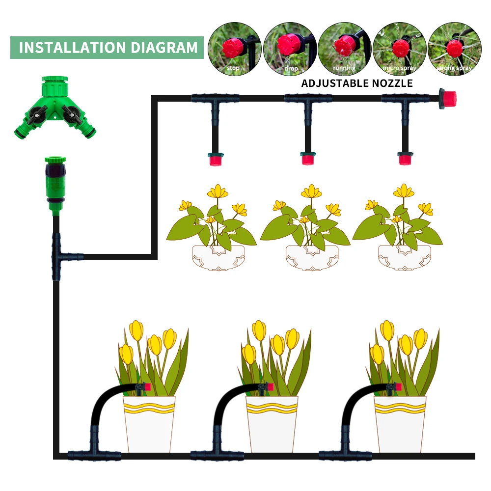 Automatic Drip System for Seedlings — 10–30 m