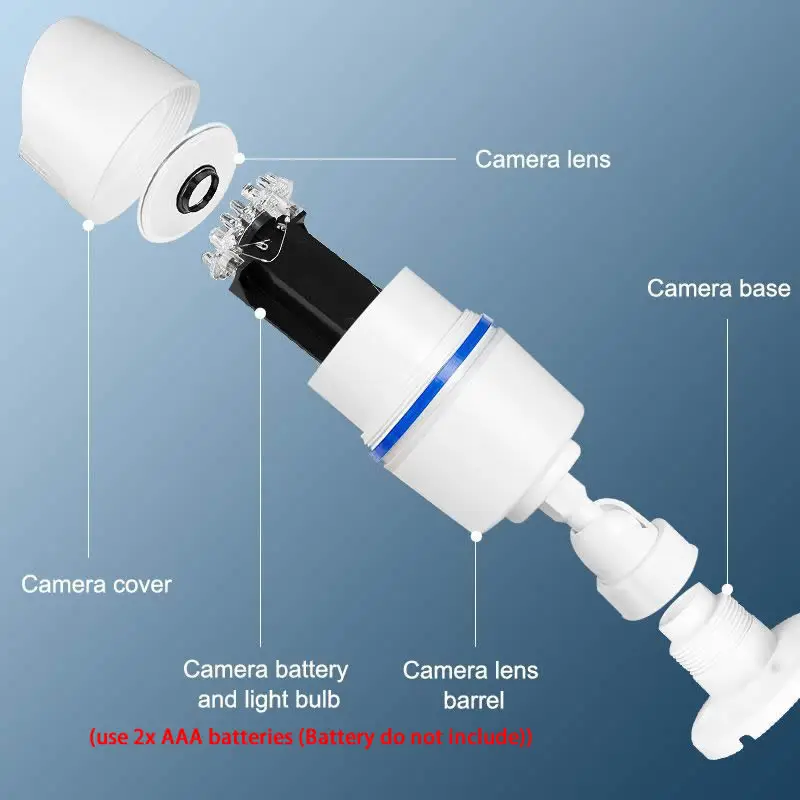 Realistic Wireless Dummy Camera with Red LED