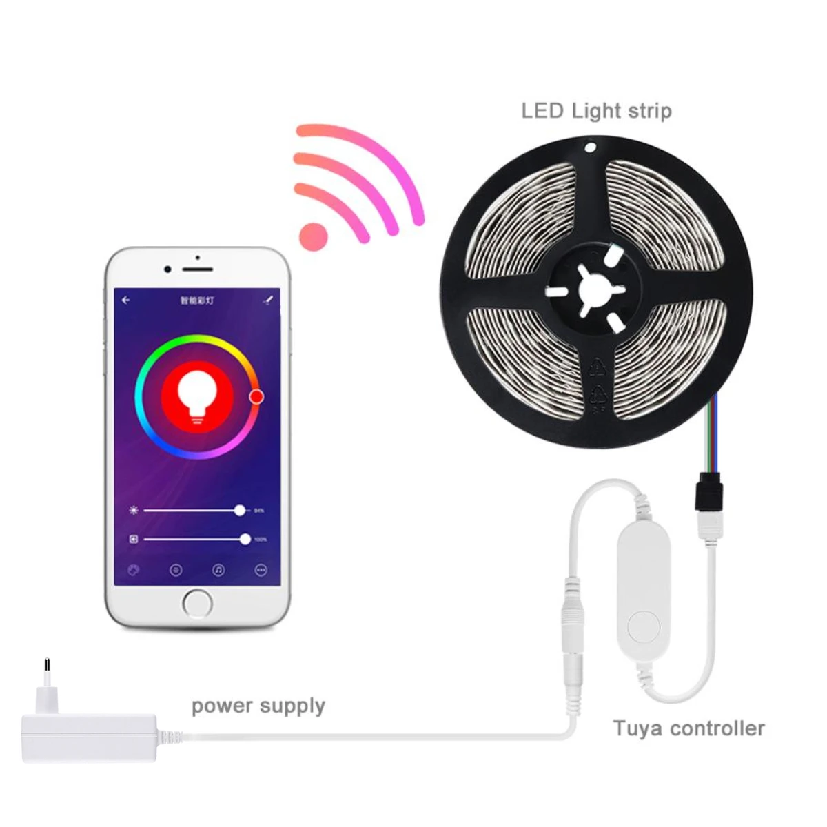 وحدة تحكم بشريط LED أحادي اللون بتيار 2 أمبير