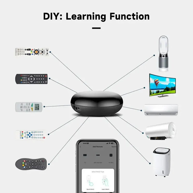 Universal Wi-Fi Infrared Controller