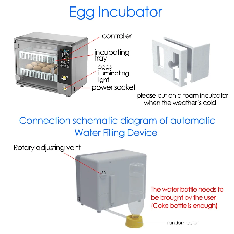 Fully Automatic Egg Incubator — 24 Eggs