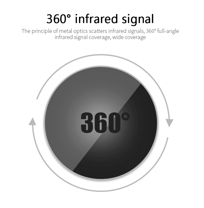 Universal IR Remote with App Control