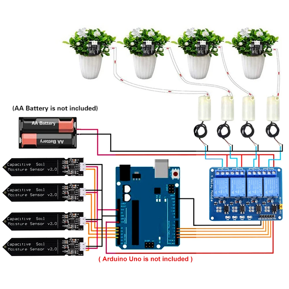 4-Channel Self-Watering Kit with Soil Moisture Sensor