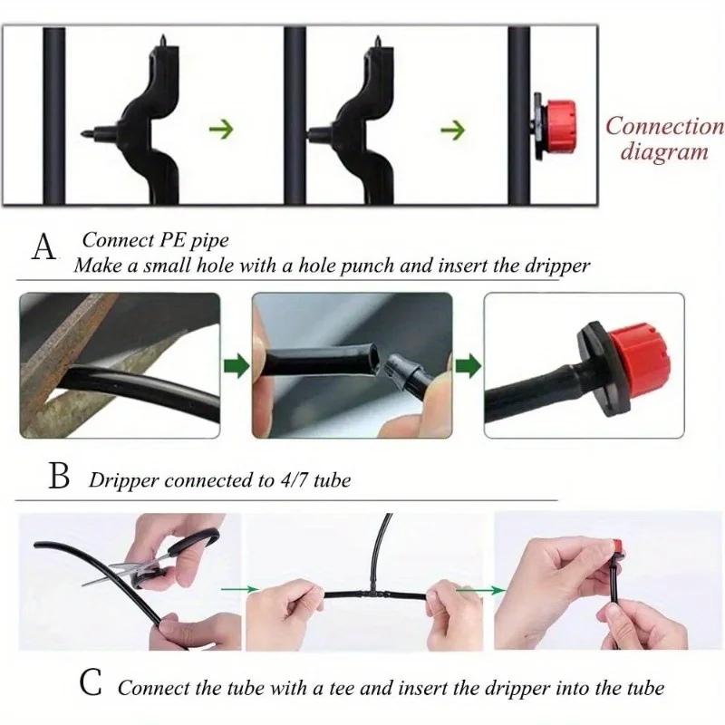 Adjustable Drip Emitters & Sprayers for Irrigation Systems