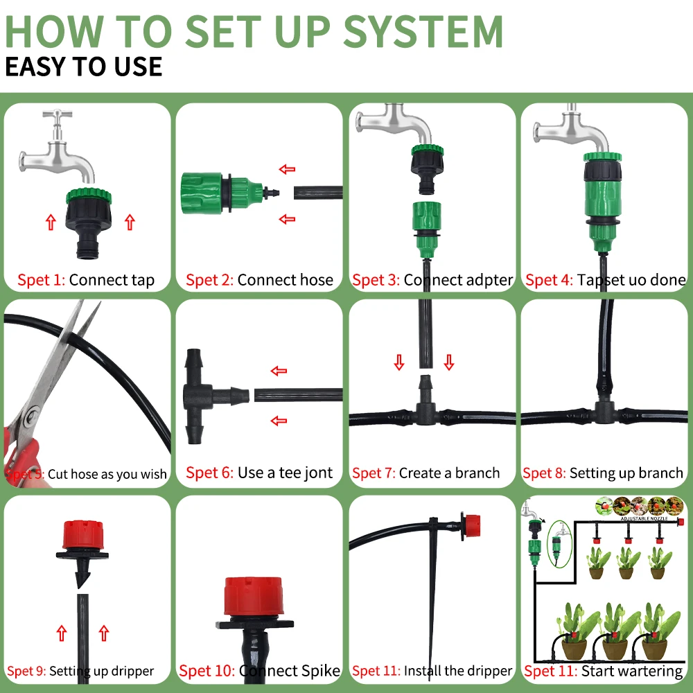 Portable Drip Kit with Emitters — Up to 20 m