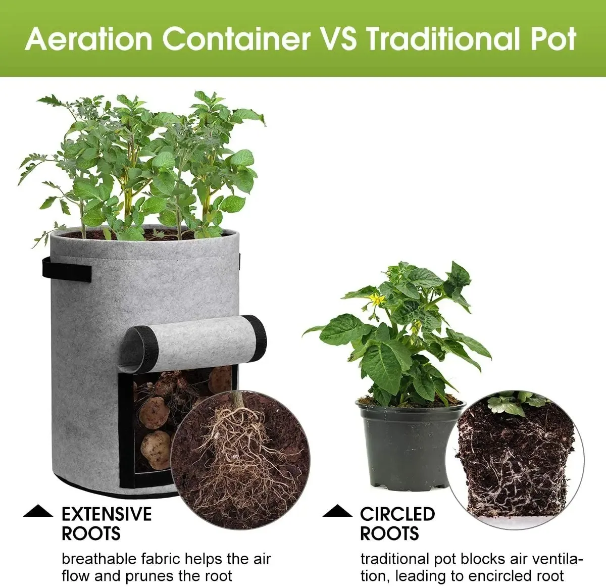 Nonwoven Felt Grow Bags for Seedlings