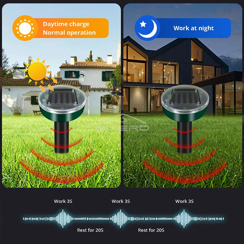 Solar Ultrasonic Mouse & Snake Repeller